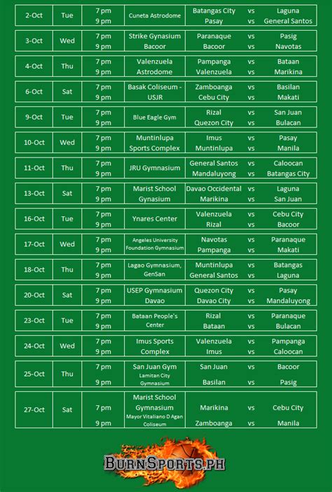 mpbl basketball schedule|Maharlika Pilipinas Basketball League (MPBL) Schedule and Results.